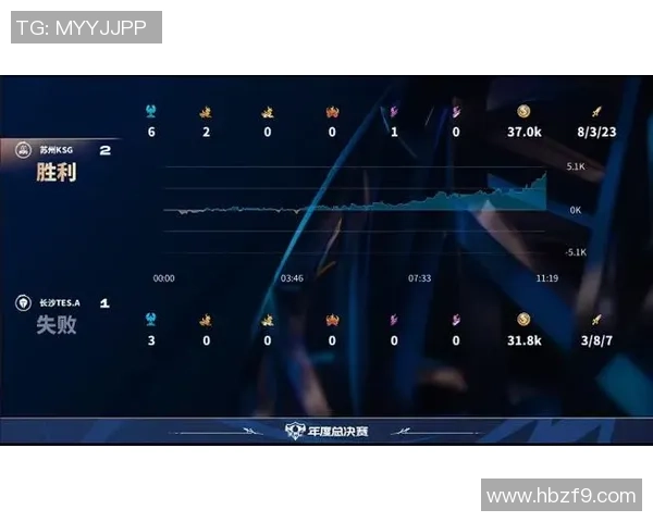 TES在CSGO阵地战中的表现分析与战术得失总结