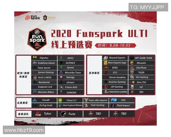 CSGO专题深入分析V5战队的比赛经验与战术策略探讨 CSGO专题深入分析V5战队的比赛经验与战术策略探讨