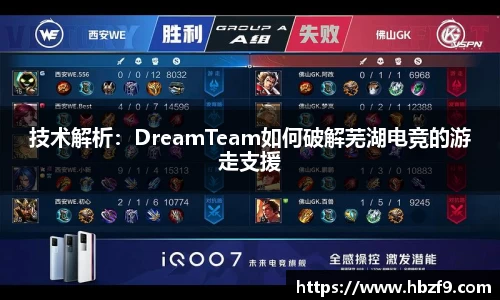 1xBET Signup平台
